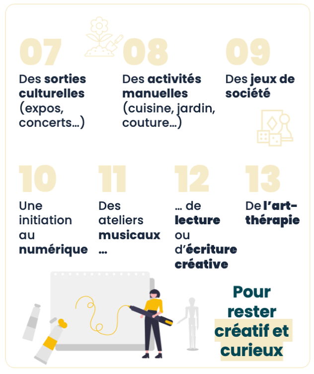 Infographie 13 idées d'activités pour une personne âgées, n°3 (description détaillée ci-dessous)