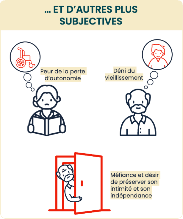 Infographie 3 - Le refus d'aide (Description détaillée ci-dessous)